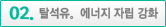탈석유, 에너지 자립 강화