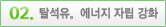 탈석유, 에너지 자립 강화