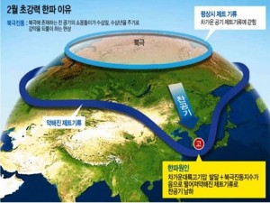 kma_go_kr_20120203_172819